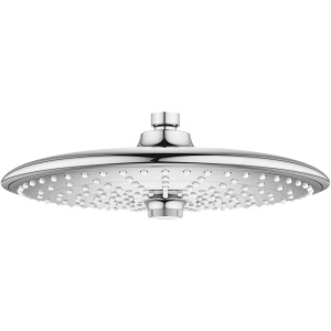 Верхний душ Grohe Euphoria SmartControl 26455000 Верхний душ Grohe Euphoria SmartControl 26455000