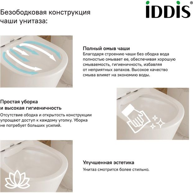 Купить Унитаз подвесной IDDIS Vibe VIBRDSEI25 в Москве с доставкой Унитаз подвесной IDDIS Vibe VIBRDSEI25