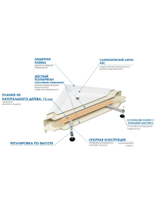 Ванна акриловая прямоугольная Wemor 150/80/55 S (10000000771)