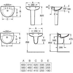Полупьедестал Roca Victoria 33739200Y
