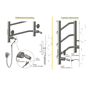 Купить Полотенцесушитель электрический Тругор Пэк сп 20 80x50 с выключателем, черный в Москве с доставкой Полотенцесушитель электрический Тругор Пэк сп 20 80x50 с выключателем, черный
