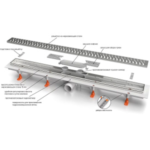 Душевой трап (лоток) Veconi Klasik B 750 черный матовый