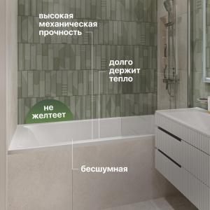 Купить Ванна из искусственного камня STWORKI Ольборг 170x75 см, с ножками в Москве с доставкой Ванна из искусственного камня STWORKI Ольборг 170x75 см, с ножками