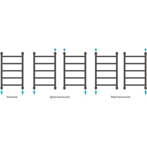 Купить Полотенцесушитель водяной Сунержа Галант + 60x60 в Москве с доставкой Полотенцесушитель водяной Сунержа Галант + 60x60