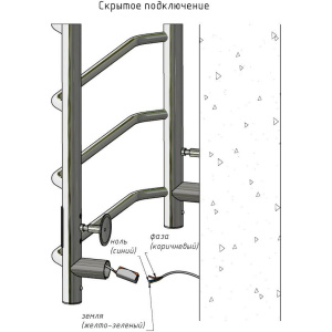 Полотенцесушитель электрический Тругор Пэк 5 П 80х40 с выключателем