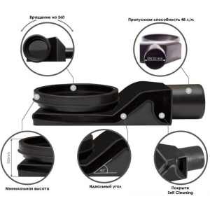 Душевой трап (лоток) BETTOSERB Betto Compact Net Line 650 хром 13702517