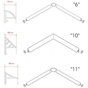 Универсальная декоративная планка Ravak 6/2000 белая XB442000001