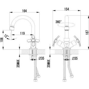 Купить Смеситель для раковины Lemark Partner LM6547C в Москве с доставкой Смеситель для раковины Lemark Partner LM6547C