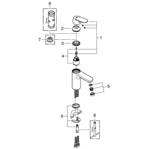 Смеситель для раковины Grohe Eurosmart Cosmopolitan 23327KW0 черный сатин