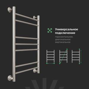 Полотенцесушитель водяной EWRIKA Сафо АС3 80х50, хром, с монтажным набором