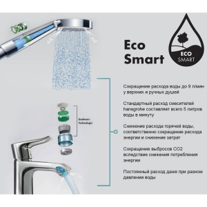 Купить Верхний душ Hansgrohe Rainfinity 250 26229700 EcoSmart, матовый белый в Москве с доставкой Верхний душ Hansgrohe Rainfinity 250 26229700 EcoSmart, матовый белый