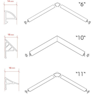 Универсальная декоративная планка Ravak 11/2000 белая XB462000001