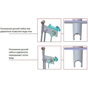 Гигиенический душ Jacob Delafon Elate E25838-CP со смесителем С ВНУТРЕННЕЙ ЧАСТЬЮ