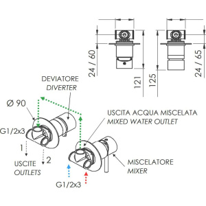 Смеситель для ванны с душем Remer X Style X96 С ВНУТРЕННЕЙ ЧАСТЬЮ, 2 потребителя, золото брашированное