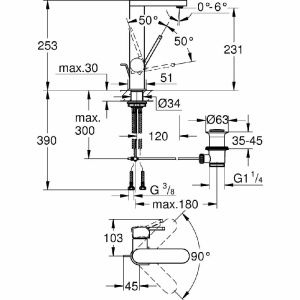 Купить Смеситель для раковины Grohe Plus 23851003 в Москве с доставкой Смеситель для раковины Grohe Plus 23851003