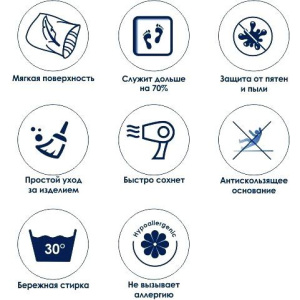 Коврик Wasserkraft Wern BM-2564 red